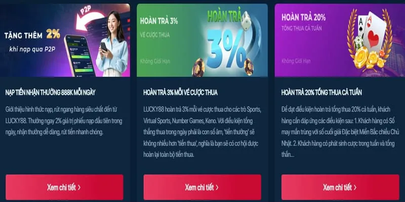 Hoàn Trả Hàng Ngày Win55 Conm