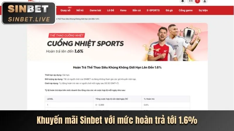 Người chơi đang xem xét các giới hạn cá cược có trách nhiệm